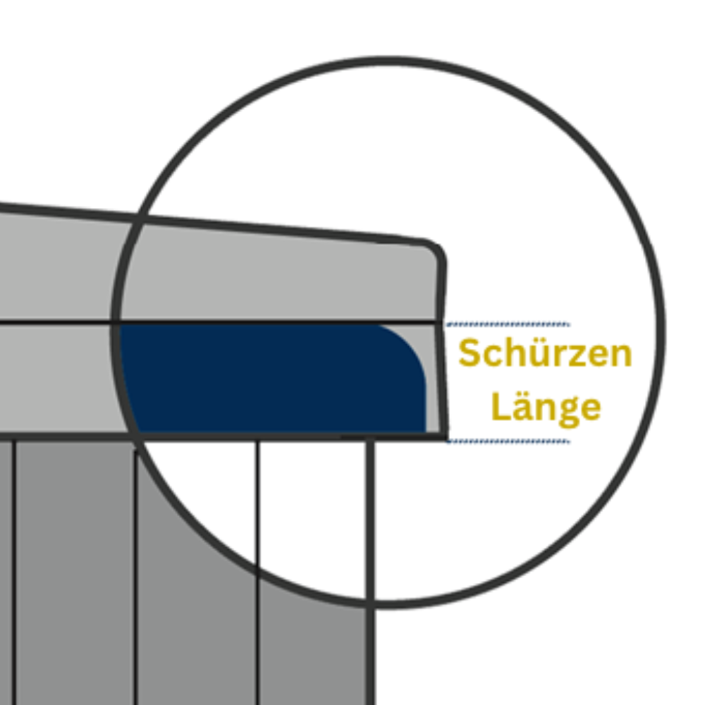 SchuÌrzenlaÌnge-B.png