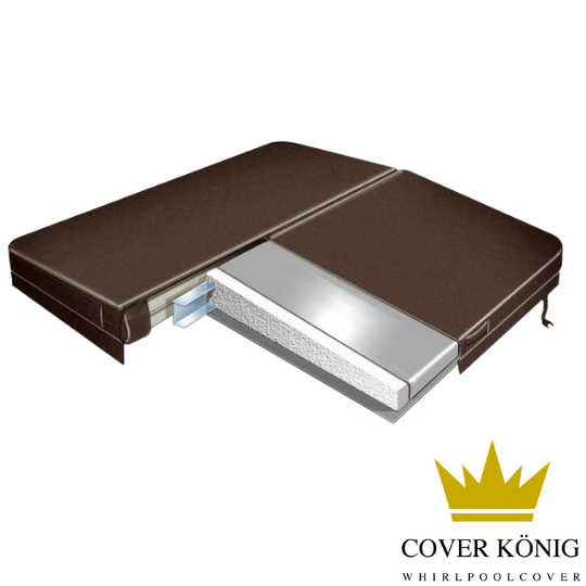 Thermo Cover - Radius 17 cm (passt für 15-22 cm) Diverse Größen